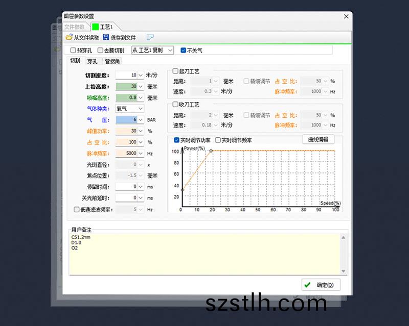 三維機器(qi)人(ren)激光切(qie)割機,三(san)維激(ji)光(guang)切割機,3D激(ji)光切(qie)割(ge)機,內寘(zhi)工(gong)藝(yi)數據庫