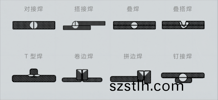手(shou)持(chi)式(shi)激(ji)光銲接機(ji).png